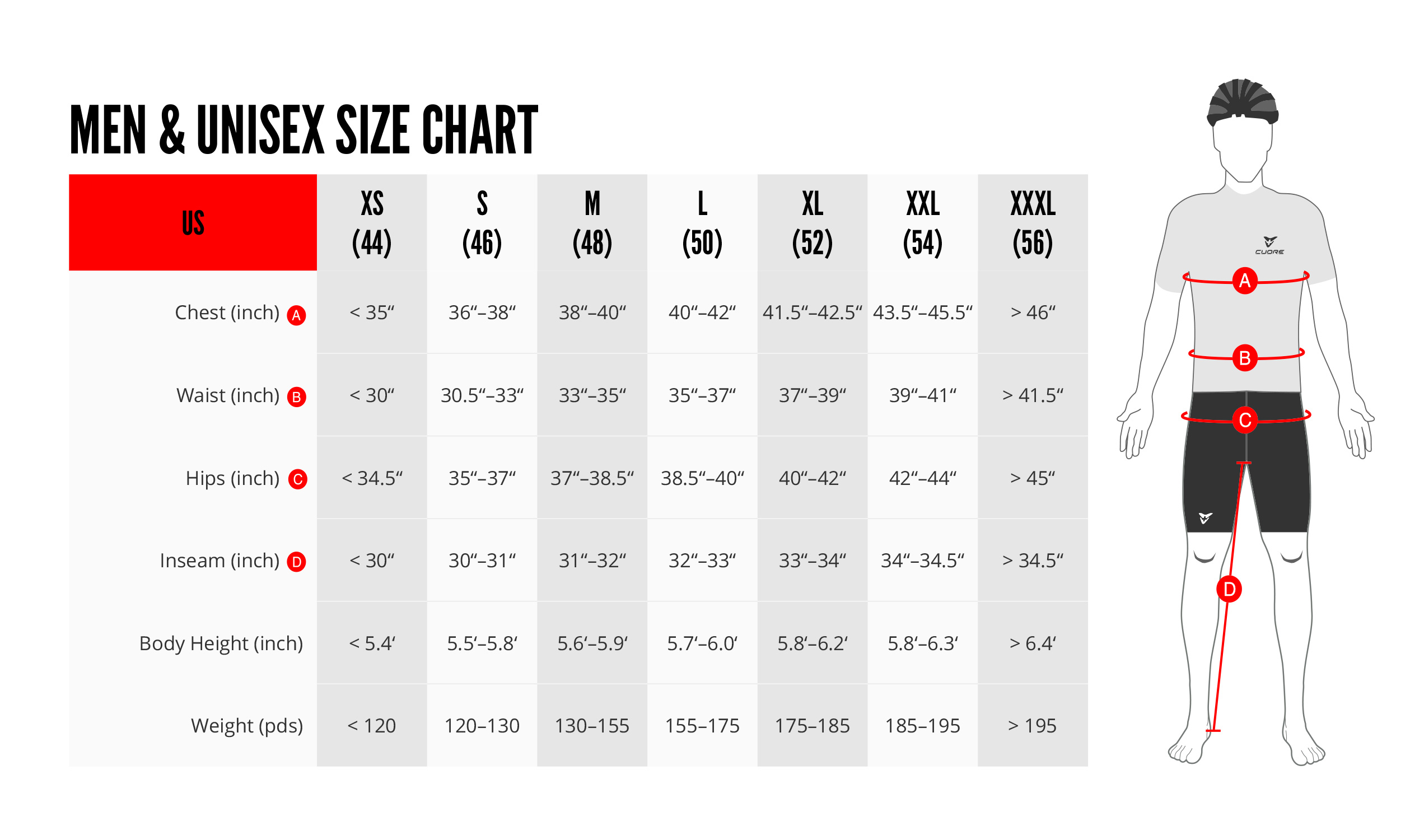 Express Men S Size Chart
